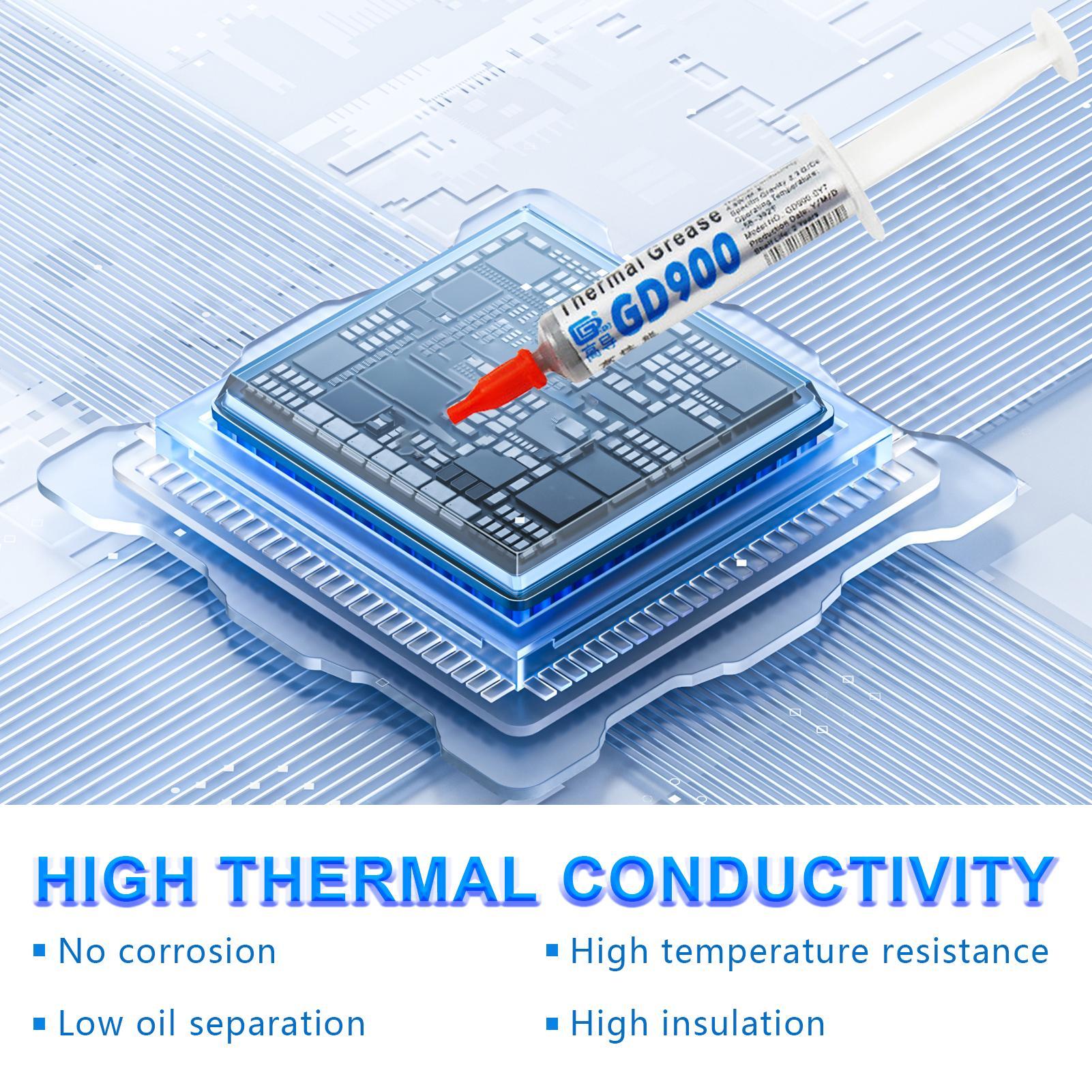New 1PC Thermal Grease Heatsin - Thermal Paste recension och pris